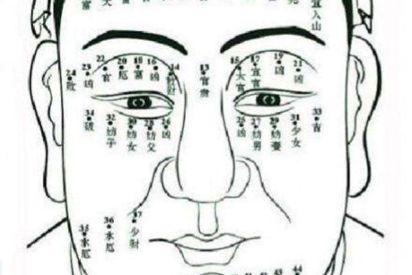 Ů10Ǹ ͬλ˲ͬ