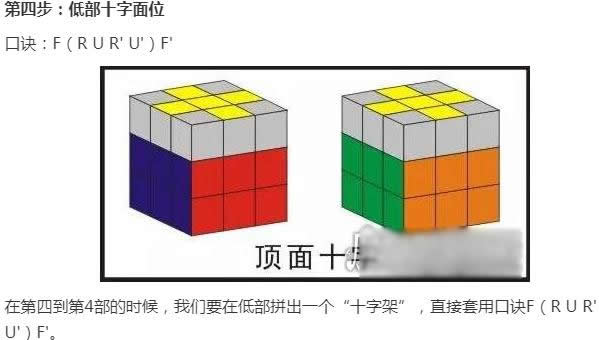 ţħ̳̹ʽھ߲ ѧʹõħھ