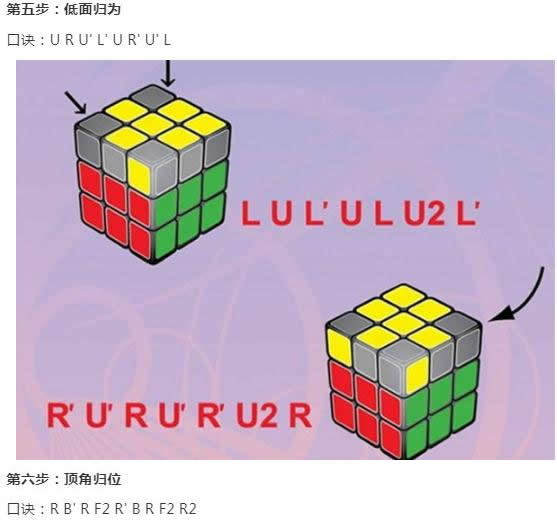 ţħ̳̹ʽھ߲ ѧʹõħھ
