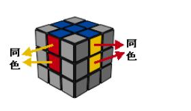 ţħ̳̹ʽھ߲ ѧʹõħھ
