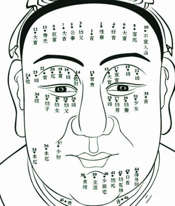 10Ǹͼ ˴ʲô˼