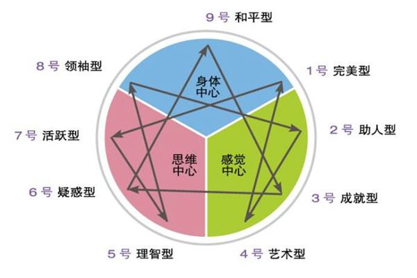 ˸ľԸ ˸1-9˸