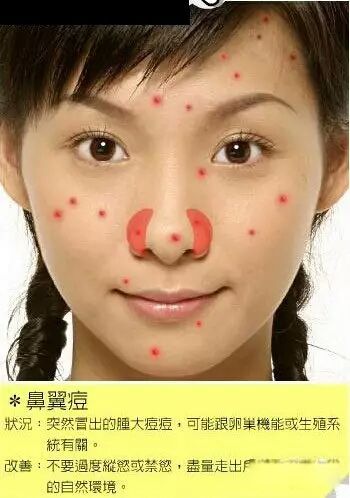 λͼ ϲͬλŲͬԭ