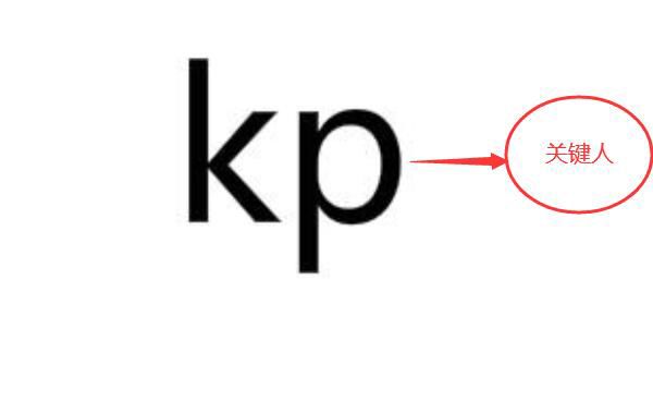 kpʲô kp