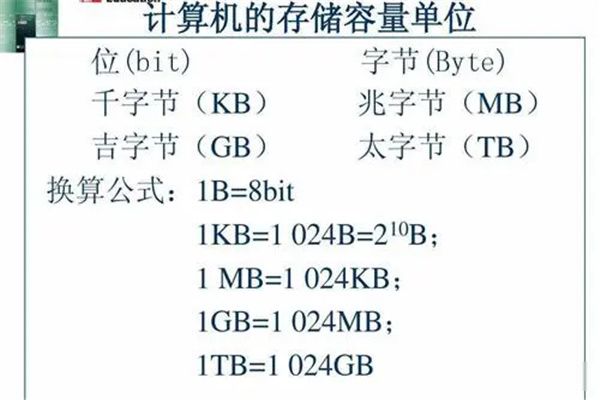 gbɶ˼ gbʲôж
