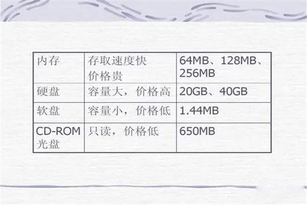 gbɶ˼ gbʲôж