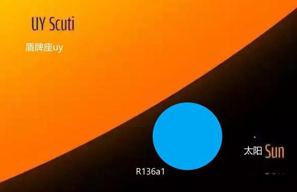 R136A1ͶUY˭ r136a1̫ļ