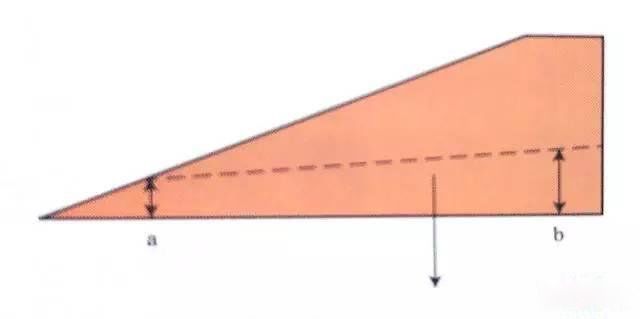 ܷ2000000000׵ֽɻô ֽɻ۷̳,
