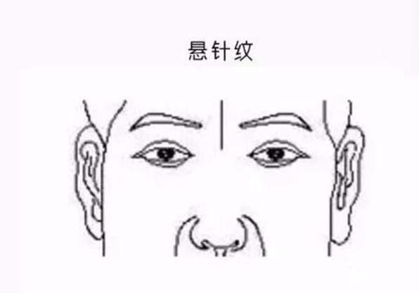 Ůƴʲô ƵЩɾ