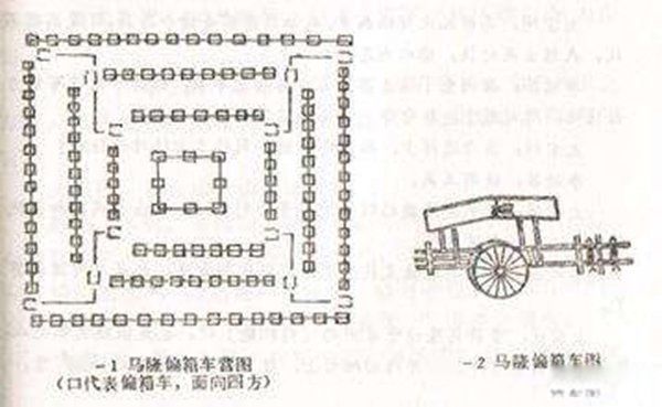 �й��Ŵ�10�������� �Ŵ��󷨴�ȫ�����󷽷�