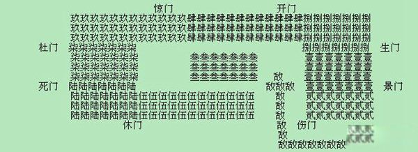 �й��Ŵ�10�������� �Ŵ��󷨴�ȫ�����󷽷�