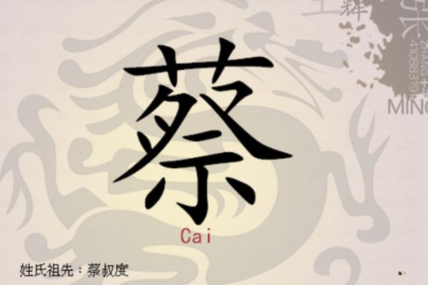 յԴʷ ˷ֲ