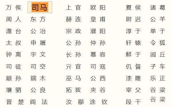 ˾ϵ ԴҪ