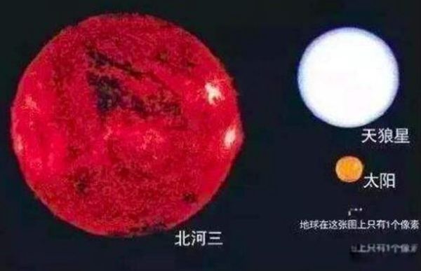 ʲô ֱǧ