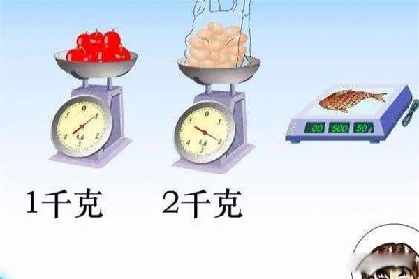 һڶǧ˻㹫ʽ ǧĵλ