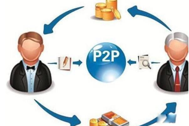 p2pĻ(Ϣн) p2pԴĸ