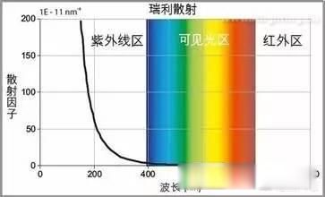 Ϊʲôᷢ ϿԿ