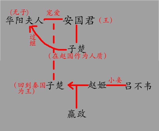 ʼʲô Ǹǧ԰