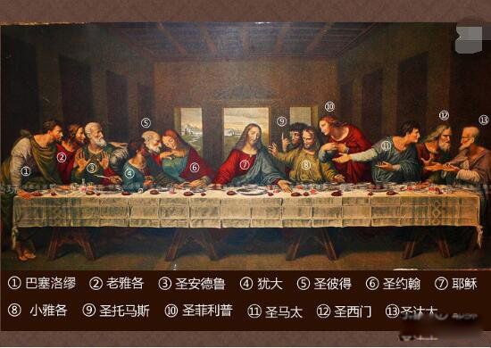 ����������������ʲô���� ���������ĸ�����ͽ