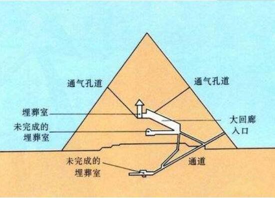 ϼ ж߽ʱռǶ