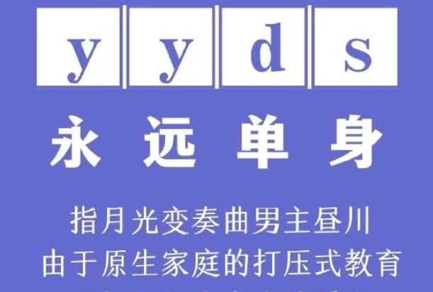 yydsʲô˼ Զƴļд
