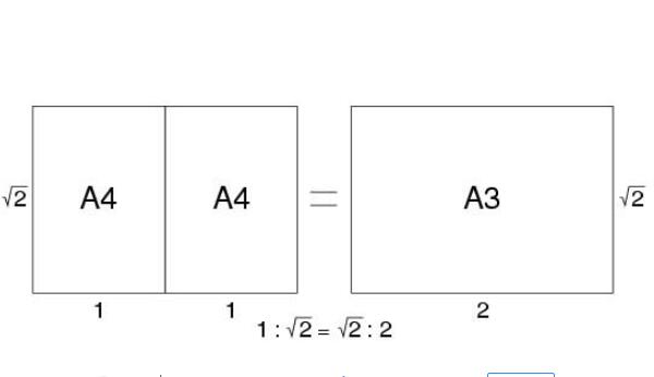 a3ֽߴ a3ֽŴСߴǶ