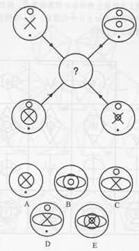 ����˹̹��������������Щ ��ҵ��˭����