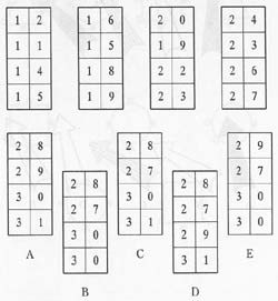 ����˹̹��������������Щ ��ҵ��˭����