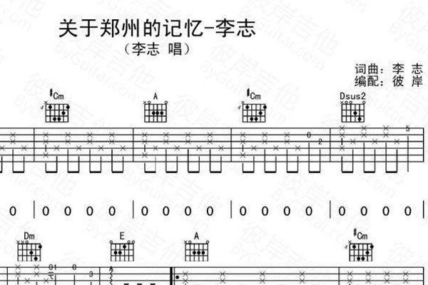 ��־�ĸ���������� ȫ���¼���ΪƷ�в���