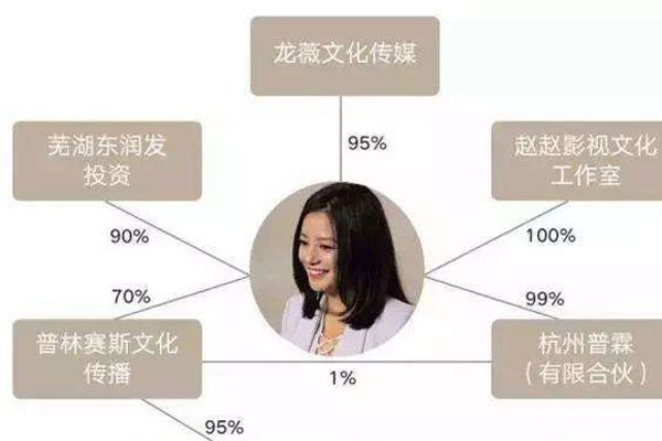 ��ޱΪʲô��ȫ������Ҫԭ�� ��ֹ��ޱ�����е�ԭ��