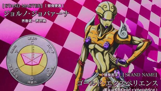 jojoʵǰʮ jojoðչٷ