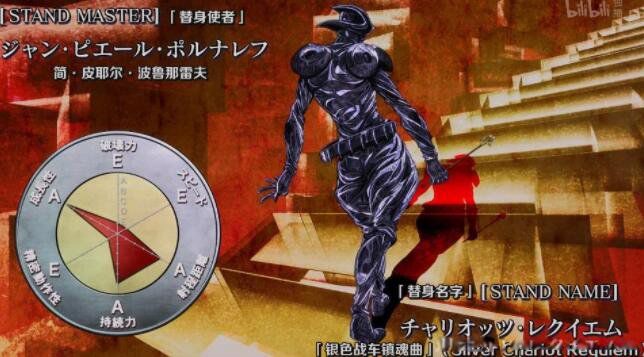 jojoʵǰʮ jojoðչٷ