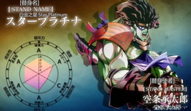 jojoʵǰʮ jojoðչٷ