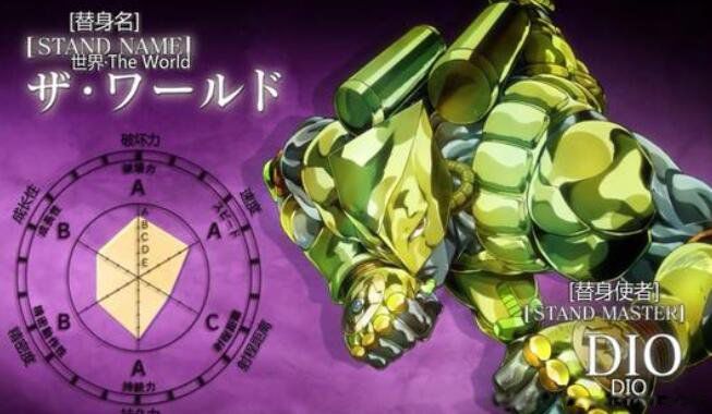 jojoʵǰʮ jojoðչٷ