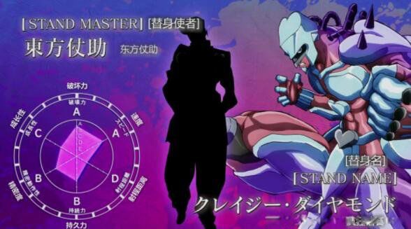 jojoʵǰʮ jojoðչٷ