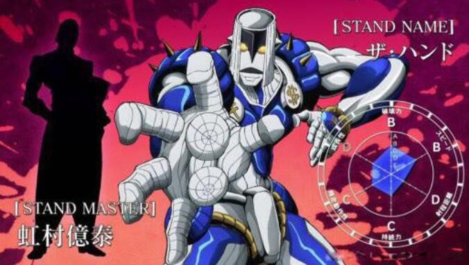 jojoʵǰʮ jojoðչٷ