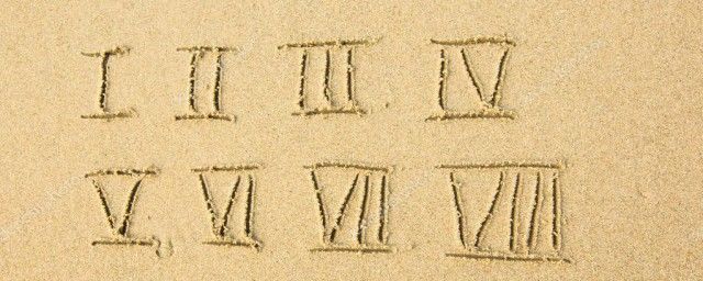 I,II,IIIôword i,ii,iii