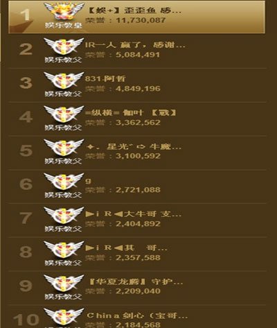 yy�������ǰʮ �������������ϰ����������