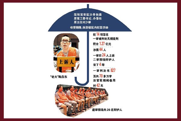 ɳ�����尲������� ����Ļ���ϴ���˭