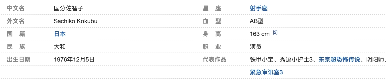 СҰ˭ ӵĸϼ