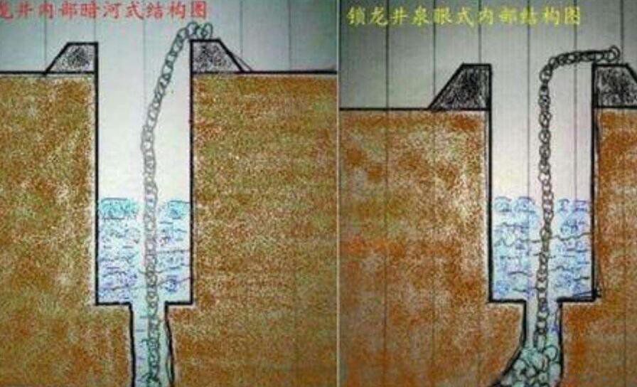ʵ¼ Ϊʲôһͷʲô
