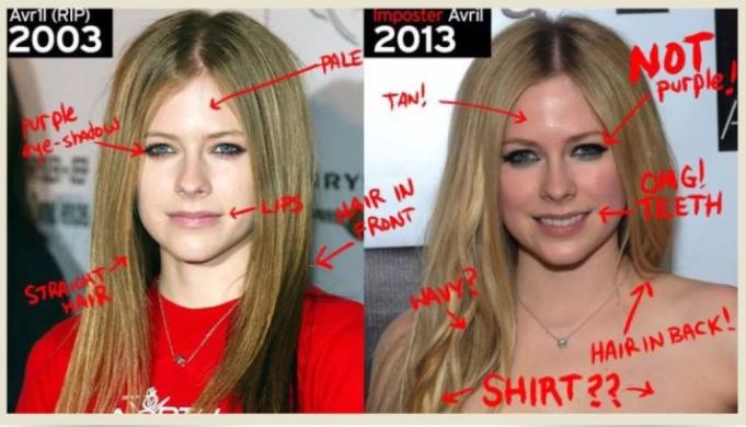 艾薇儿为什么消失了?艾薇儿·拉维尼2003年去世被顶替