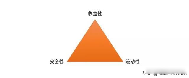 200�������һ����Ϣ�Ƕ��� Ҫ֪������:���4��Ԫ����