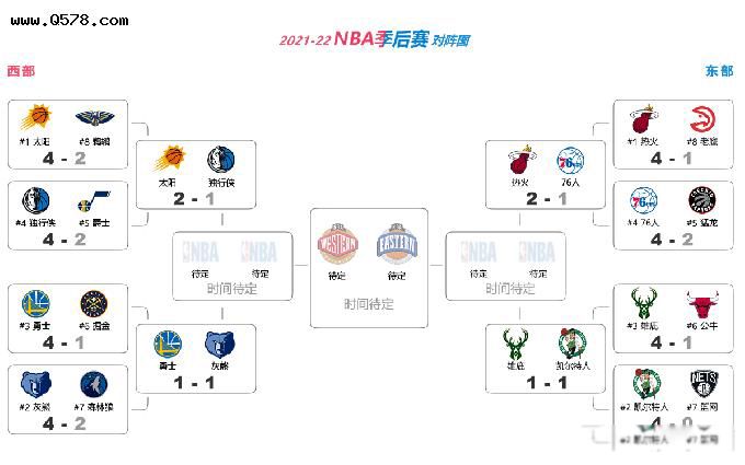 nbaͼ 2
