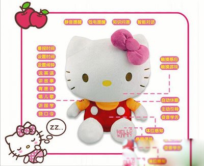 hello kittyֲ ձĹ£Ϊʲôû͵