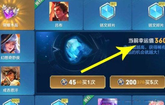 ��ҫˮ������Ǯ�ܳ���� ����Ҫ��ֵ1944Ԫ������ô����