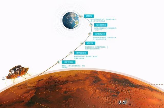 �����к���״ ����զ���ˣ���Ļ�����������