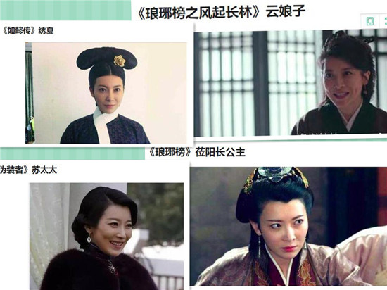 �ŗ����������ϼҾ� �͵���飺��Ա�ŗ����ĸ����Ϲ�