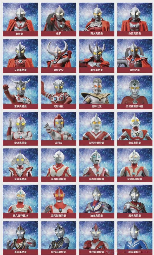 ������ϵ�����ֺ����� ���а����������ֺ�ͼƬ��ȫ