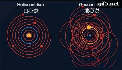 ��ѧ�ľ�ͷ����ѧ,��ѧ�ľ�ͷ����ѧʲô��˼ ��ѧ�ľ�ͷ��������ѧ